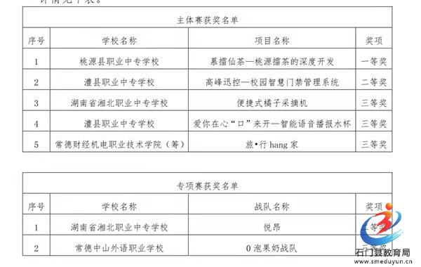 641bf329c04547448cb9aab0b01e4ca2 Öйú¡¤BB±´²©°¬¸¥É(¹É·Ý)ÓÐÏÞ¹«Ë¾-¹Ù·½ÍøÕ¾